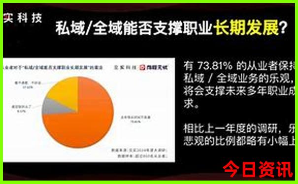 新疆自由行必去景点
