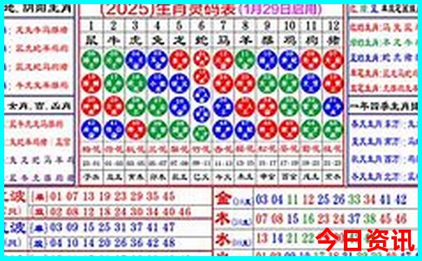 去北京玩一趟大概要花多少钱
